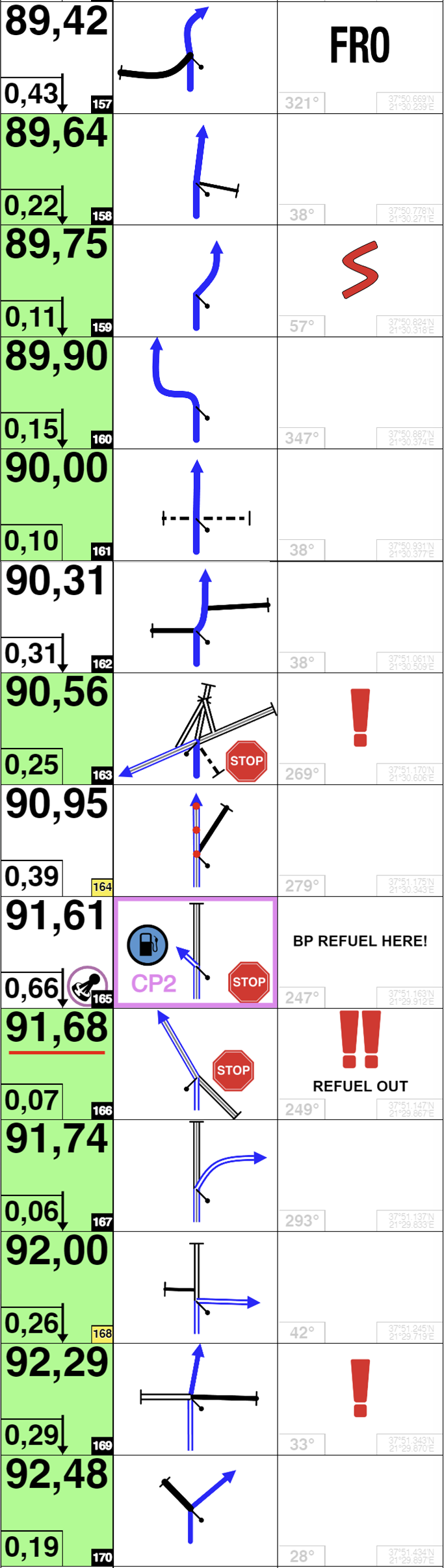 157 170 Olympia rally