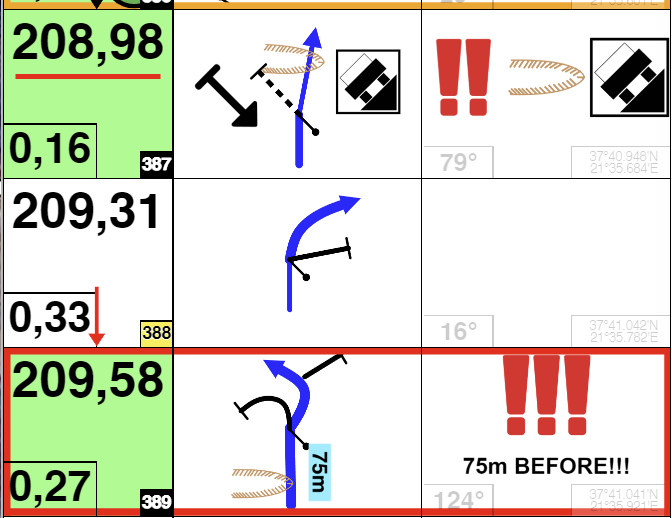 387 389 Olympia rally