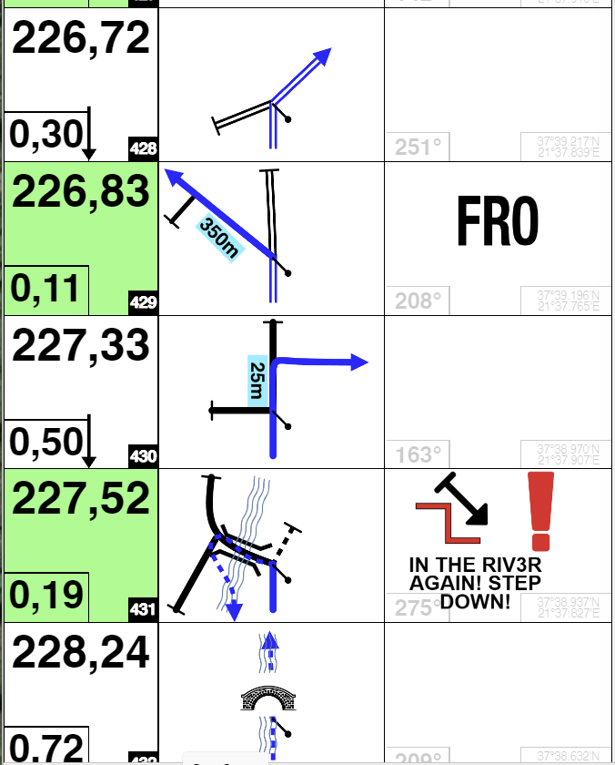 428 432 Olympia rally